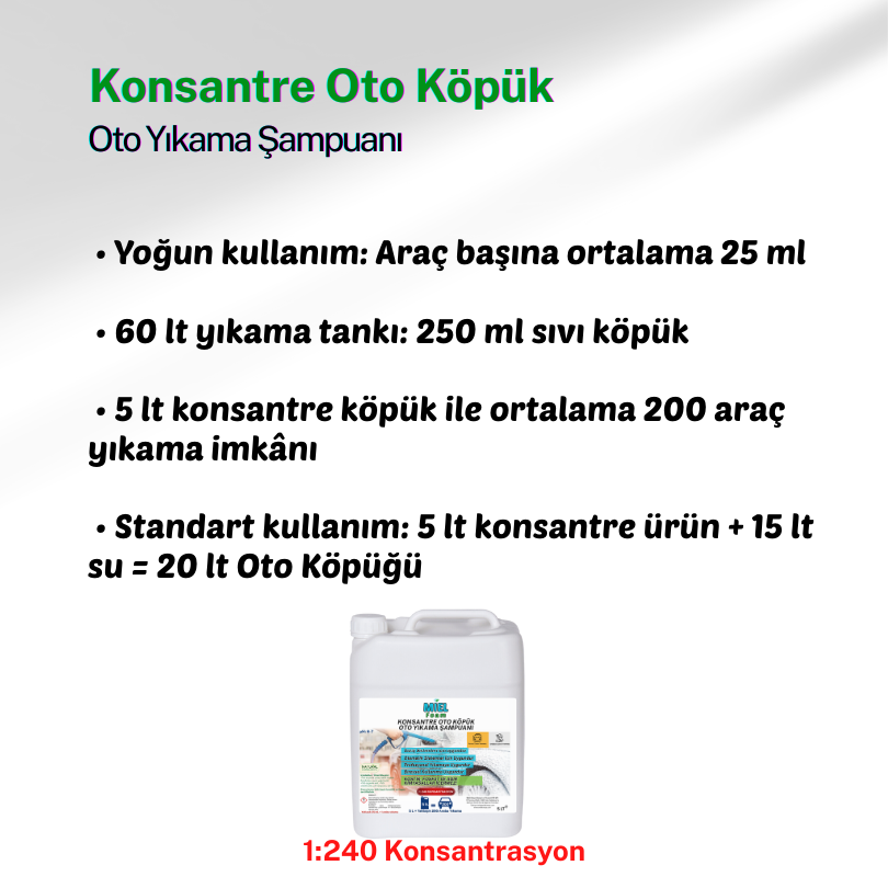 Miel Foam İlk bitkisel organik oto köpük oto yıkama şampuanı kostik yok fosfat yok karbon ayak izini azaltır su izini azaltır çevre dostu oto yıkama fabrikadan perakende ve toptan satış üretici 3