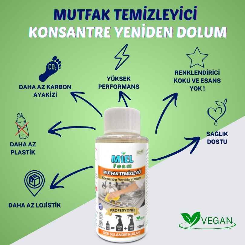 Miel Foam Bitki Bazlı Hayvan Dostu, Mutfak Temizleyici, Yağ Çözücü, Fırın Temizleyici, Ocak Temizleyici, Davlumbaz Temizleyici 11