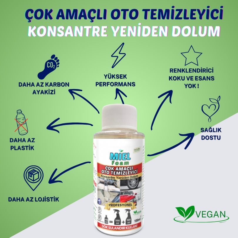 Miel Foam Bitki Bazlı, Vegan, Toksik Olmayan, Konsantre, Yüksek Performans, Çevre Dostu, Hayvan Dostu, Köpük Sprey, Çok Amaç Oto Temizleyici,oto koltuk temizleyici oto kuş pisliği temizleyici,oto temizleyici, 28