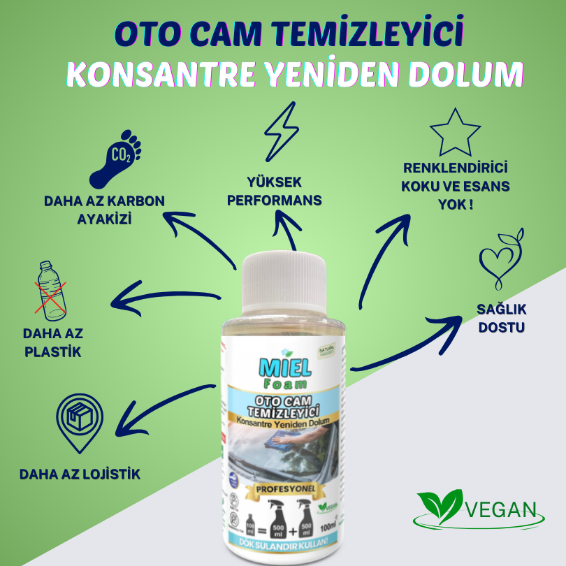Miel Foam Oto Cam Temizleyici , Bitki Bazlı, Vegan, Toksik Olmayan, Konsantre, Yüksek Performans, Çevre Dostu, Hayvan Dostu, Köpük Sprey, böcek pisliği ve kuş pisliği için en etkili temizleyici,güçlü performanslı oto cam temizleyici 4