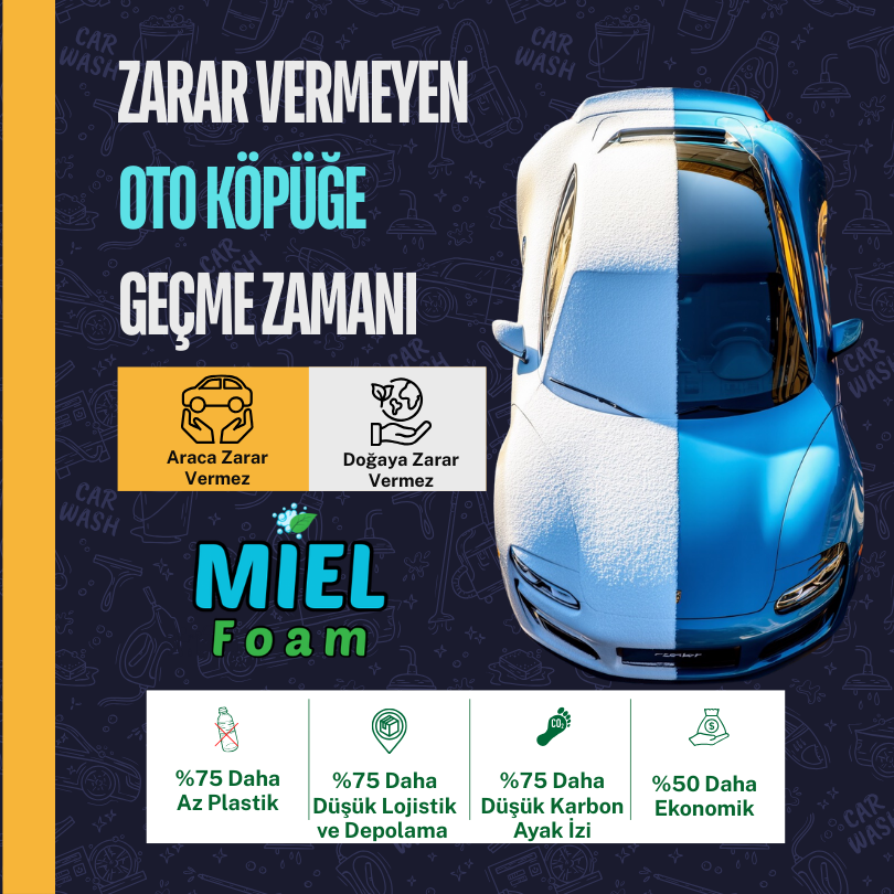Miel Foam İlk bitkisel organik oto köpük oto yıkama şampuanı kostik yok fosfat yok karbon ayak izini azaltır su izini azaltır çevre dostu oto yıkama fabrikadan kostik yok fosfat yok bitkisel araca ve doğaya zarar vermez yeni nesil Miel Foam temassız yıkama, otomatik yıkama sistemleri, robotik yıkama sistemleri, basınçlı yıkama makineleri, self-servis yıkama, dozaj sistemleri, profesyonel oto yıkama, bireysel araç temizliği, vegan oto köpük, doğal içerikli oto köpük, çevre dostu araç temizleyici, bitkisel oto temizlik ürünü, doğal köpük yıkama, sürdürülebilir araç temizliği, otomatik köpük sistemi, çevreci araba şampuanı, doğal köpük temizleyici, bitkisel bazlı yıkama solüsyonu