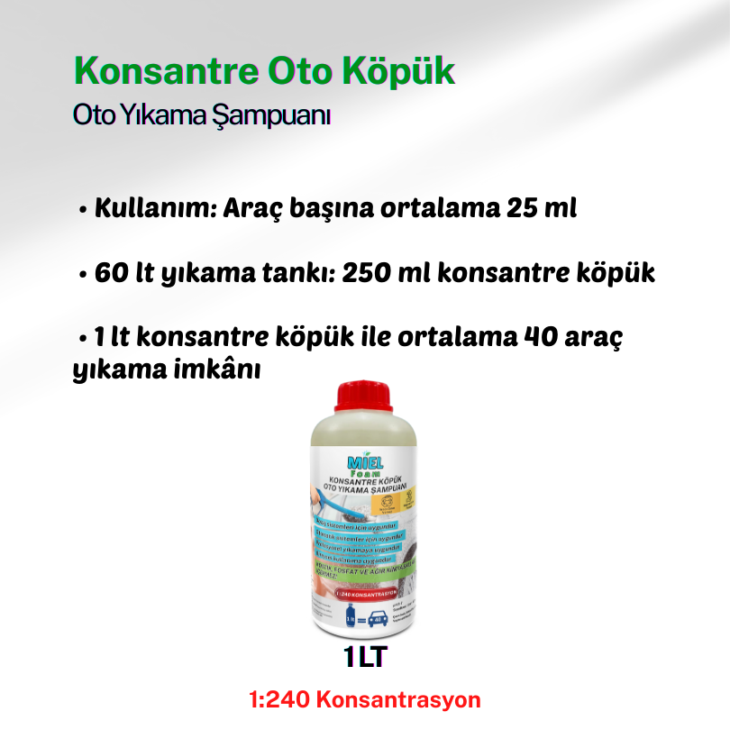 Miel Foam temassız yıkama, otomatik yıkama sistemleri, robotik yıkama sistemleri, basınçlı yıkama makineleri, self-servis yıkama, dozaj sistemleri, profesyonel oto yıkama, bireysel araç temizliği, vegan oto köpük, doğal içerikli oto köpük, çevre dostu araç temizleyici, bitkisel oto temizlik ürünü, doğal köpük yıkama, sürdürülebilir araç temizliği, otomatik köpük sistemi, çevreci araba şampuanı, doğal köpük temizleyici, bitkisel bazlı yıkama solüsyonu