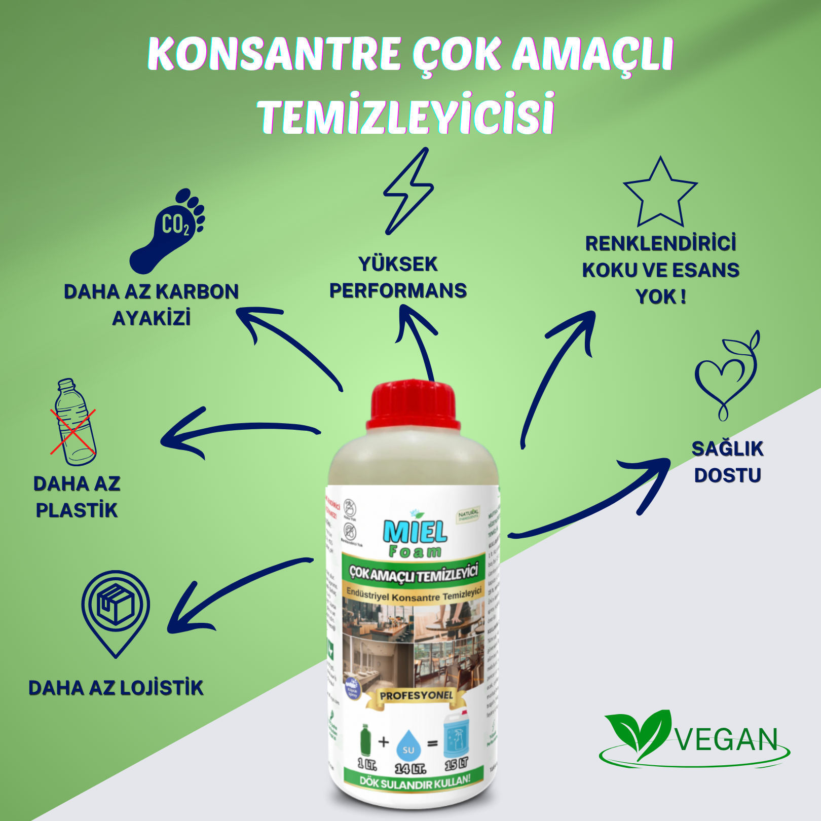 Miel Foam Endüstriyel Temizleyici,doğal,bitkisel,bitkibazlı formüllü,ecofriendly sağlık dostu çevre dostu temizlik, daha az karbon ayakizi, daha az plastik (12)